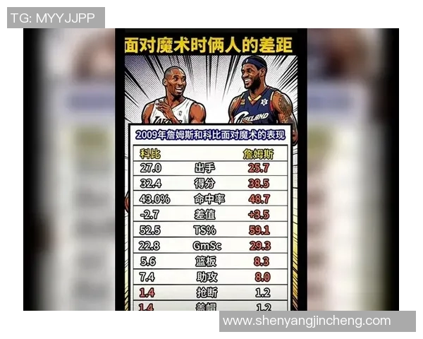 篮球明星与复制人之间的较量谁才是真正的球场王者