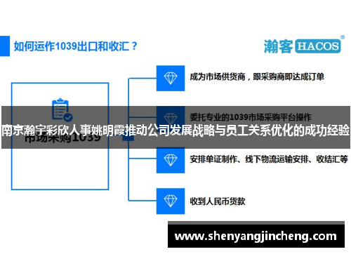 南京瀚宇彩欣人事姚明霞推动公司发展战略与员工关系优化的成功经验